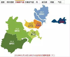 潮阳天气预报潮阳天气预报15天查询百度
