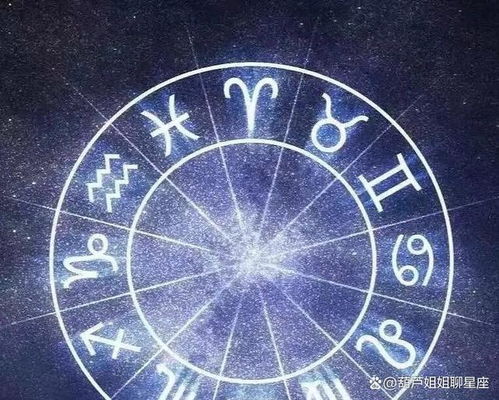 三月十六出生的是什么星座