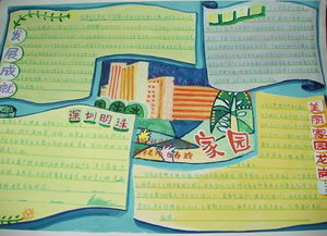 家乡手抄报的插画-家乡的手抄报怎么画