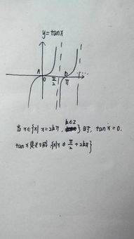 tan53度等于多少高中物理，tan53度等于多少物理