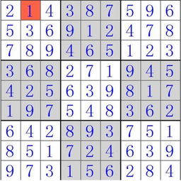 填数字游戏九宫口诀