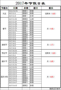 香港2022公众假期表,香港法定假日有多少?