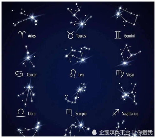 2003年农历3月16号是什么星座的，3月16号是什么星座的男生