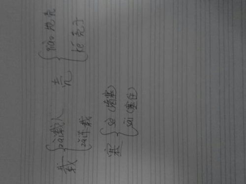 载的读音是什么