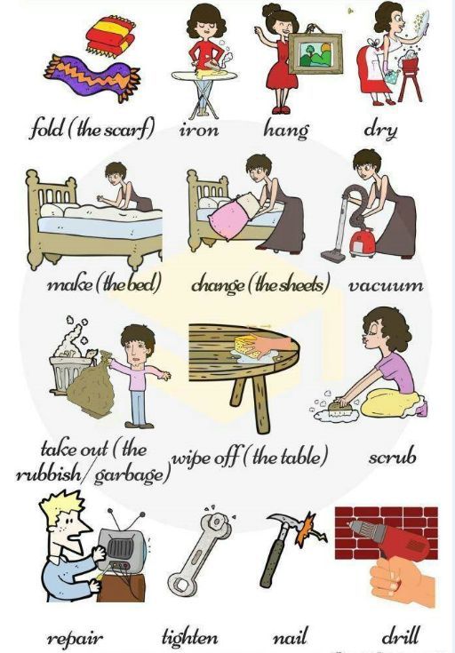 “家务”英语怎么说