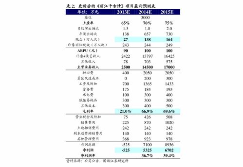 股票板块分类大全，股票板块是什么意思