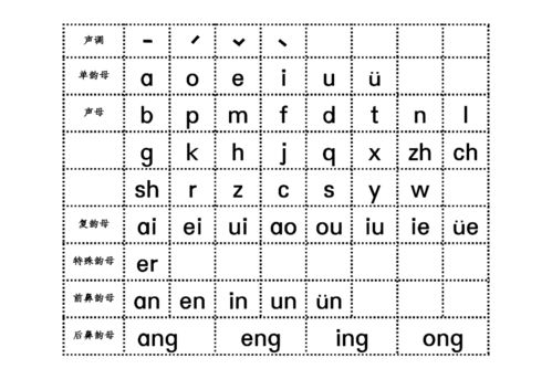 克的五笔怎么打字