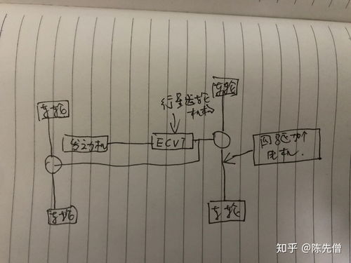 亚组词有哪些，靠组词和部首