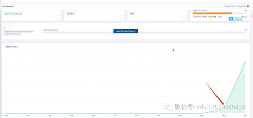 afternoon怎么读，aftetrnoon怎么读