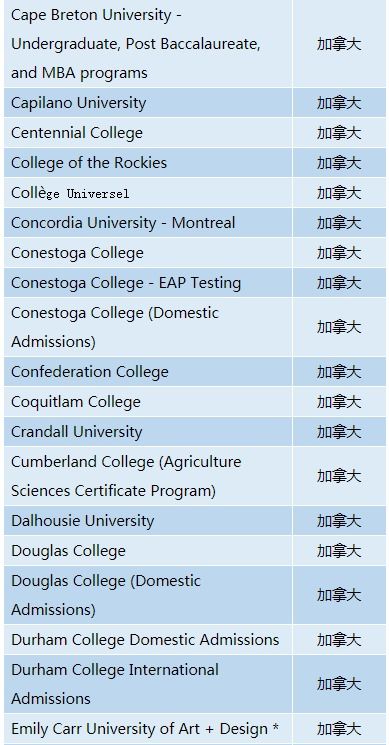 英语加拿大怎么读