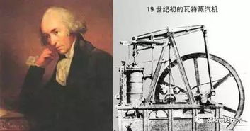 瓦特发明了什么?瓦特发明蒸汽机的故事，瓦特发明蒸汽机的故事50字