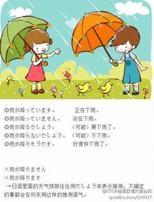 形容夏雨的成语不带雨字，形容下雨的成语不带雨字