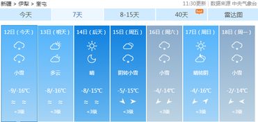 奎屯天气预报7天查询，奎屯天气预报24小时详情