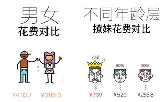 诧异怎么读怎么造句，诧异读什么音