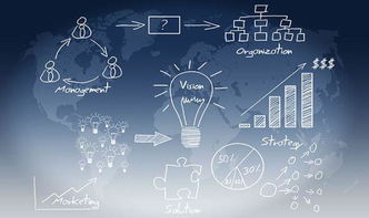 词语积累是什么意思，课外积累是什么意思