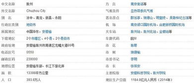 滁州邮政编码233290，滁州邮政编码查询表