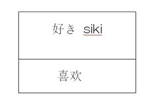 喜欢读音读音，喜欢读音相同的字