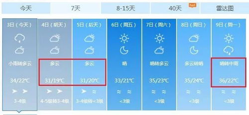 独库公路旅游攻略及注意事项