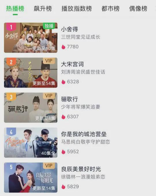 《眼泪的温度》 沐清雨内容简介，眼泪的温度有530°c