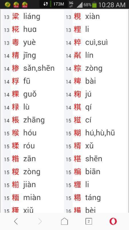 “字”的偏旁有哪些?