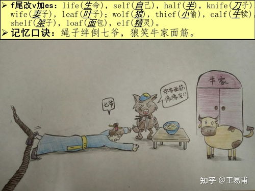 单复数同形的单词口诀