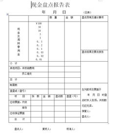 固定资产盘点报告表，盘点报告表是怎样的