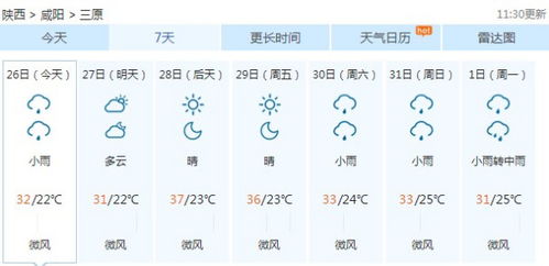 三原天气预报15天查询结果，三原天气预报15天一