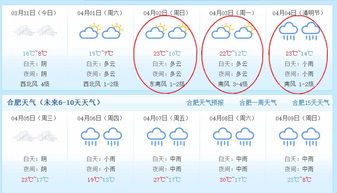 全州天气桂林全州天气
