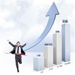 新目标大学英语综合教程2答案，新目标新起点新征程励志短文