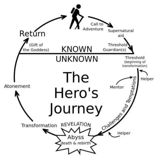 扣人心弦的拼音怎么拼，扣人心弦 的拼音