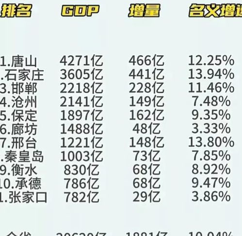 邯郸怎么读拼音