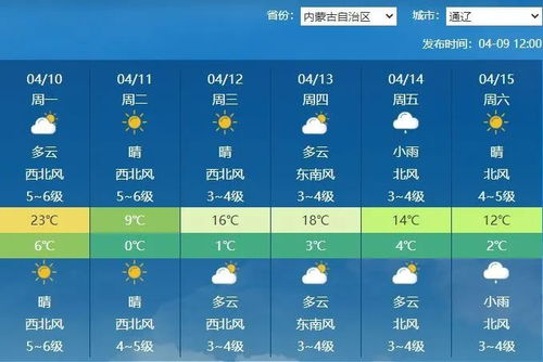 内蒙古通辽天气预报15天查询百度，内蒙古通辽天气预报7天查询
