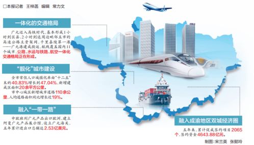 什么是跨越式发展