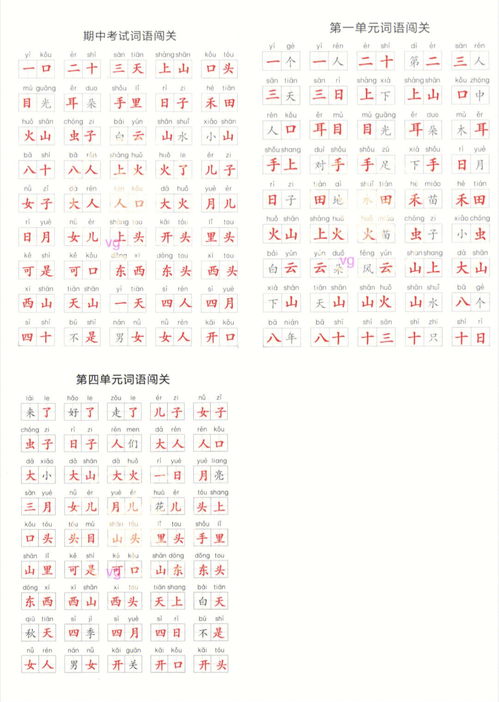 看字组词100个