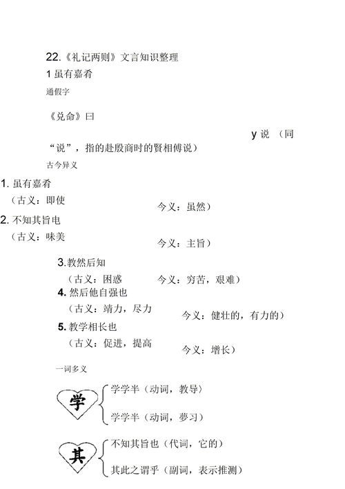教学相长 是什么意思?