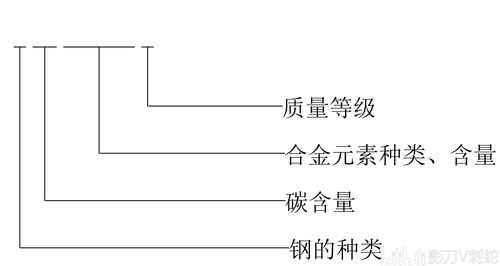 剑鞘的拼音怎么写，剑鞘的拼音怎么写的拼