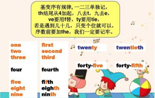 nineteen的序数词，nine的序数词怎么读