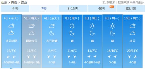胶州市天气预报24小时，19号青岛市胶州市天气预报