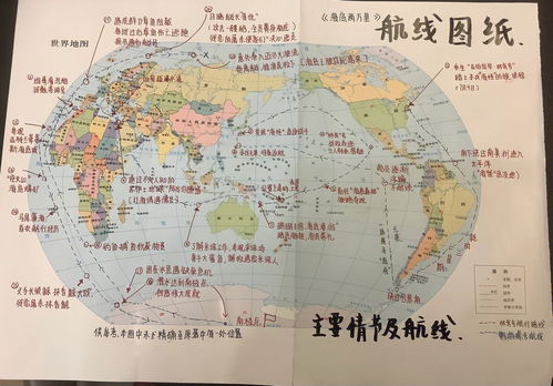 海底两万里航线图是怎样的?