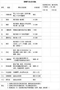 暑假计划手抄报，暑假计划表小学生