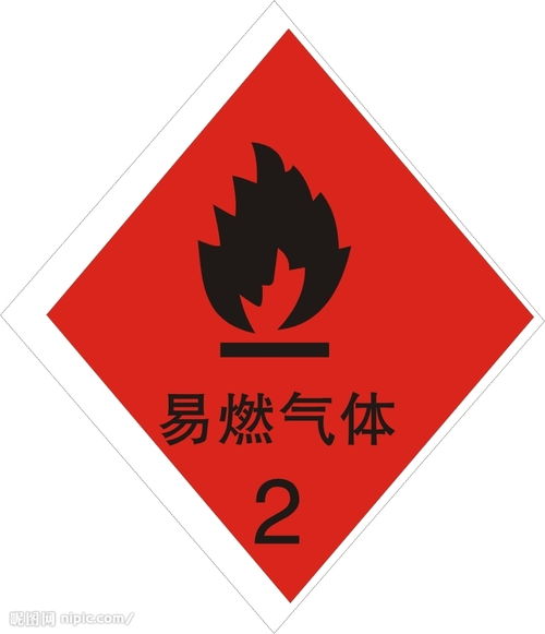 易燃气体有哪些