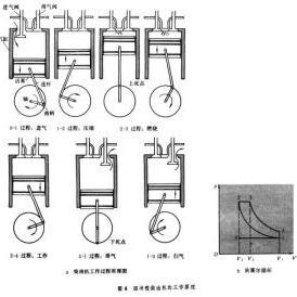 热机的效率，热机教案