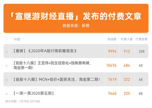 天下亦客的小说，天下亦客的原名是什么