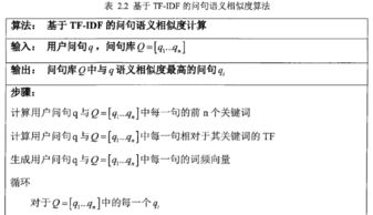 匮乏的近义词和反义词，匮乏的近义词有哪些