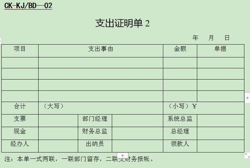 库存现金盘点报告表是什么凭证?