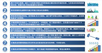 生物质能是什么的一种表现形式，生物质指的是什么