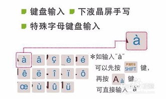 法语和英语有哪些区别