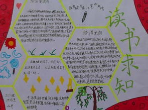 世界读书日手抄报素材内容