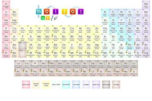 簟的读音?，簟几个读法