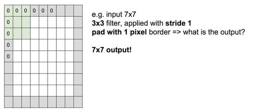 padding是什么意思，padding pool